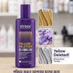 Streax Professional Yellow Deleted!™ Purple Shampoo